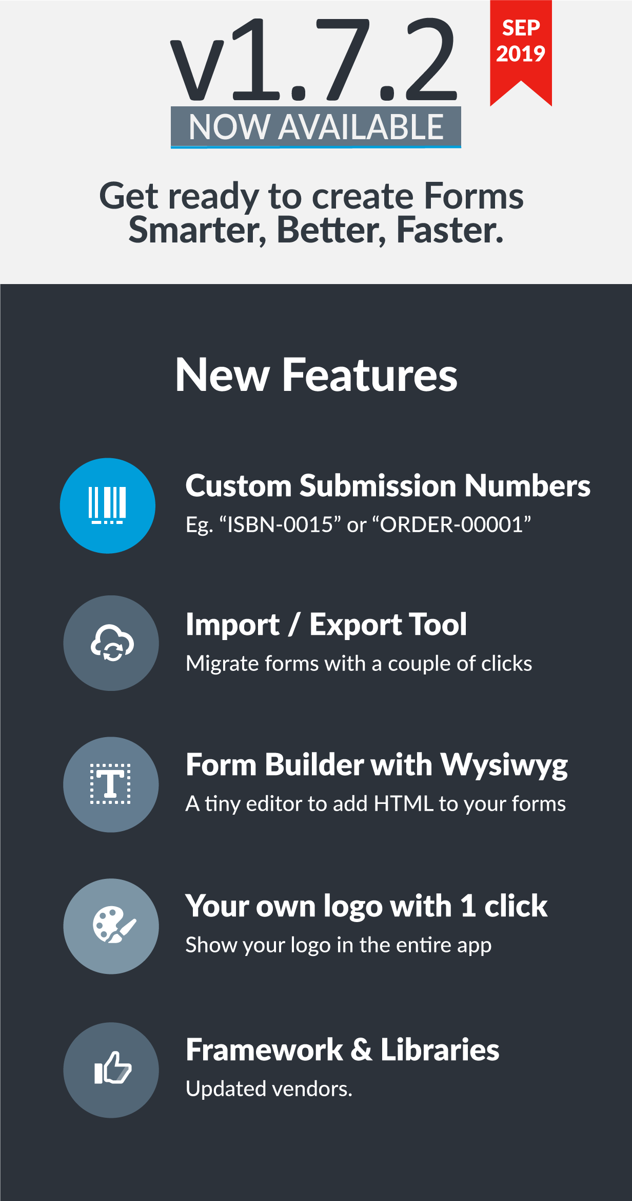 Easy Forms v1.7.2 released